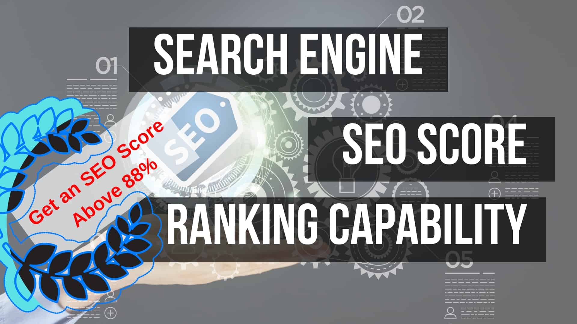 Search engine SEO score ranking capability