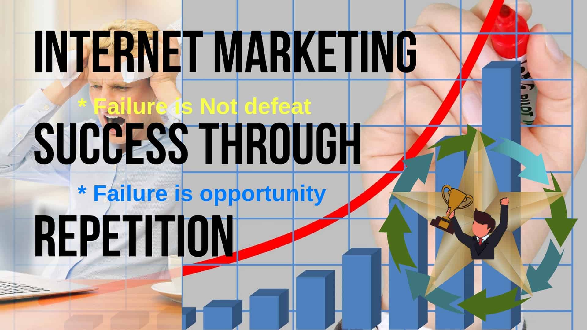 Internet marketing success through repetition