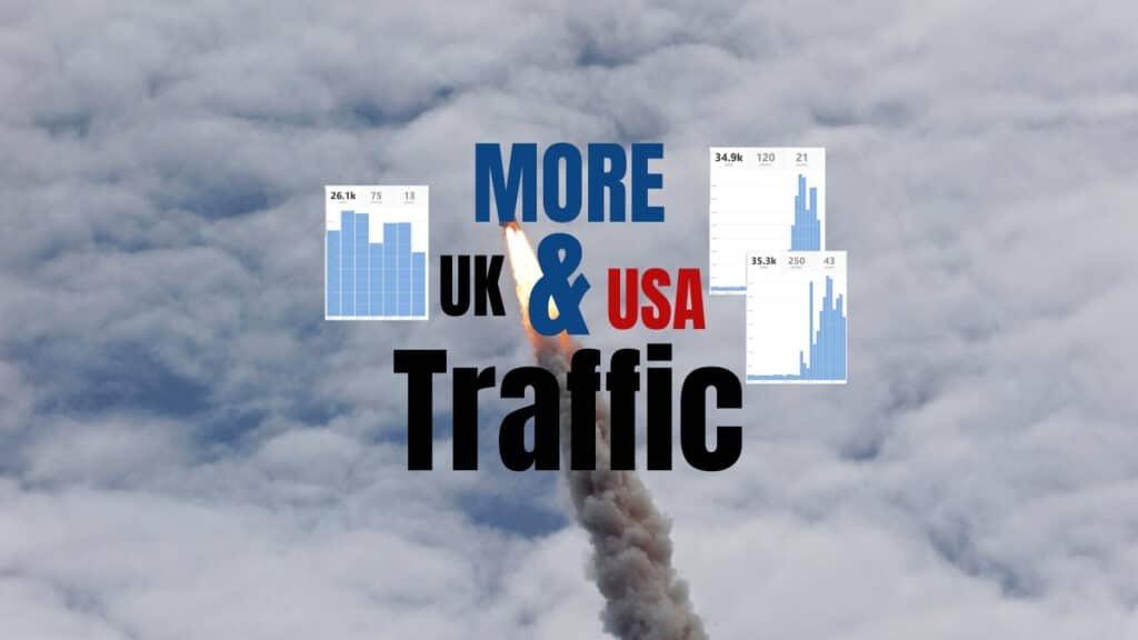 content marketing strategy for US traffic