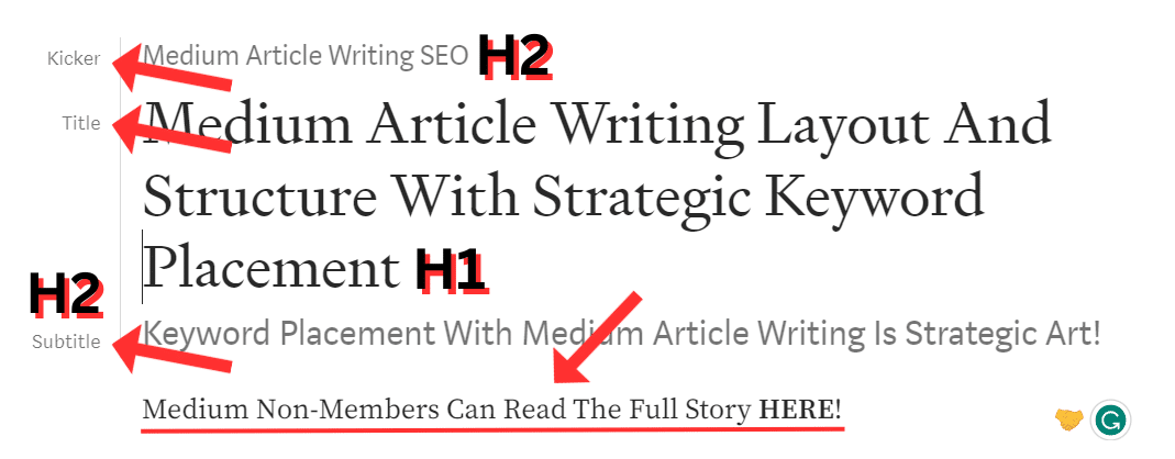 Writing Articles For SEO Featured Snippets Header Layout